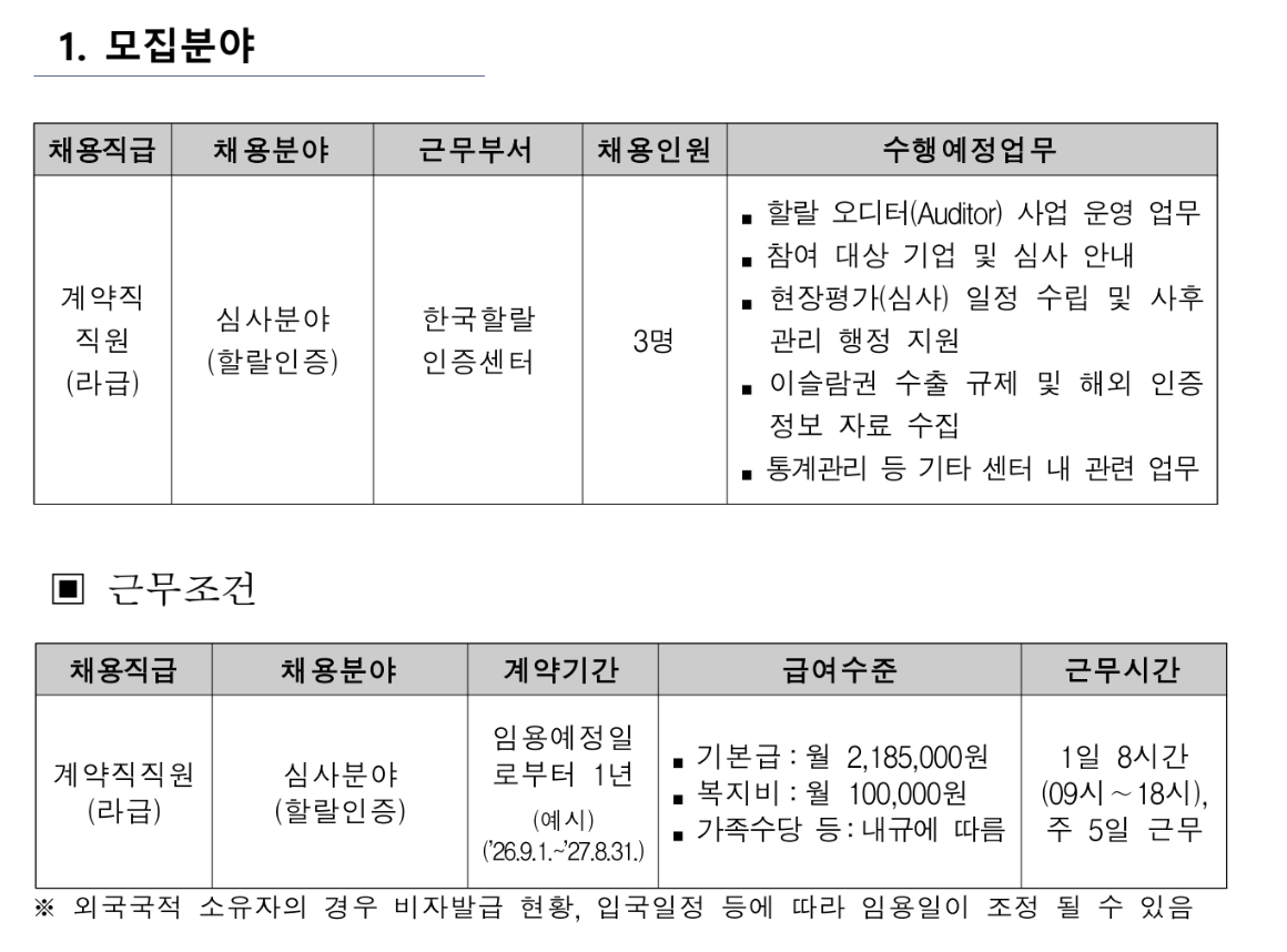 Contents image